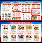 2026安全生产月展板