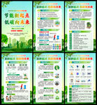 2026年节能宣传周