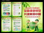 环境日