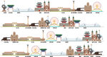 天津城市建筑天际线