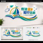 阅览室文化墙