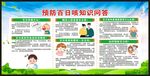 预防百日咳知识宣传栏