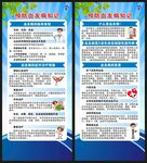 世界血友病日展架