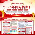 2026年国际档案日展板