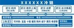 车贴广告
