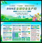 2026安全生产月宣传展板