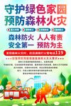 森林防火海报
