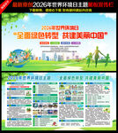 2026年世界环境日展板