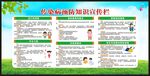 预防传染病知识宣传栏