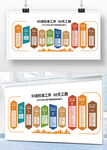 家装流程文化墙