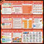 安全生产月展板