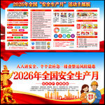 2026年安全生产月知识
