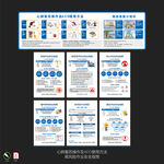 心肺复苏AED使用方法安全作业