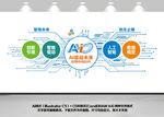 ai科技公司文化墙设计
