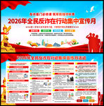 2026全民反诈在行动集中宣传