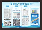 六化建设展板