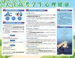 高三高考生心理健康科普宣传栏
