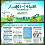 安全月
