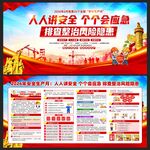 安全生产月宣传栏