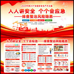 2026年安全生产月宣传栏