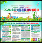 2026年节能宣传周宣传栏