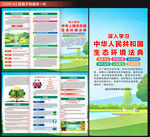 中华人民共和国生态环境法典