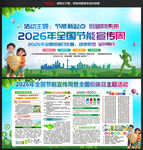 2026全国节能宣传周展板
