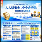 2026年安全生产月