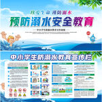 中小学生防溺水展板