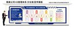 企业6s管理文化墙