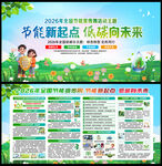 2026年节能宣传周宣传栏