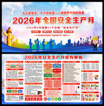 2026安全月 展板