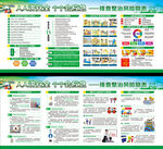 全国安全生产月