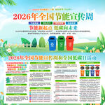 2026年全国节能宣传周 