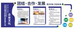 团队合作宣传公司企业文化墙