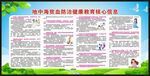 世界地贫日宣传栏