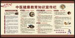 中医健康教育知识宣传栏