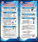 全国疟疾日展架