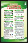 全国疟疾日海报