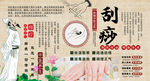 中医刮痧背景墙