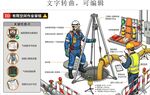 八大特殊作业 有限空间作业安全