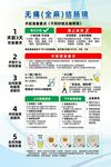 无痛结肠镜检查注意事项