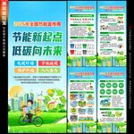 2026年全国节能宣传周展架