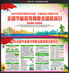 2026年低碳日