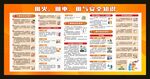 用火用电用气安全知识宣传栏