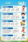儿童青少年五健计划