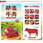 牛肉