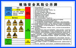堆场安全风险公示牌