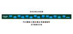 工程历程大事记