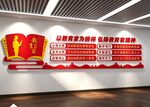 教育家精神局委文化墙